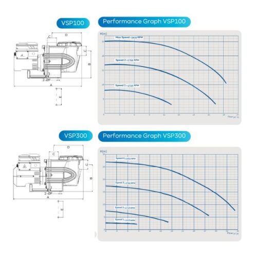 Atecpool Vario - Image 2