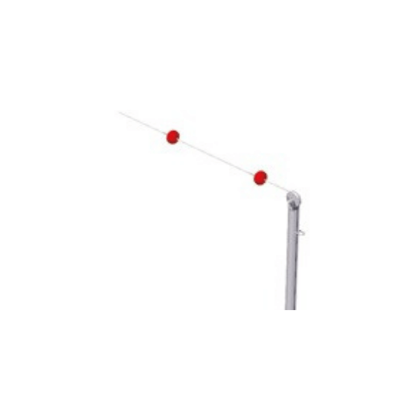 False Start Indicators