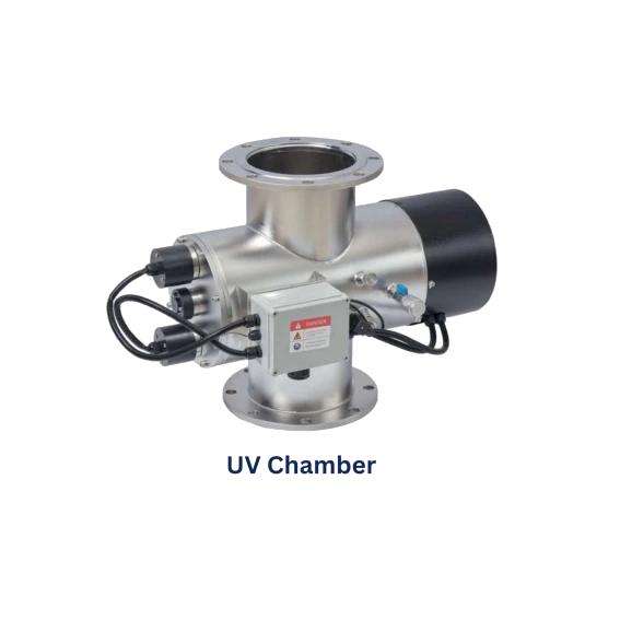 Eco Medium Pressure UV System